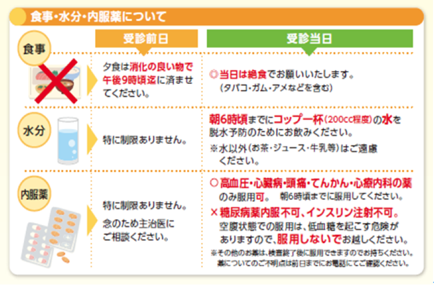 当日・前日の注意事項